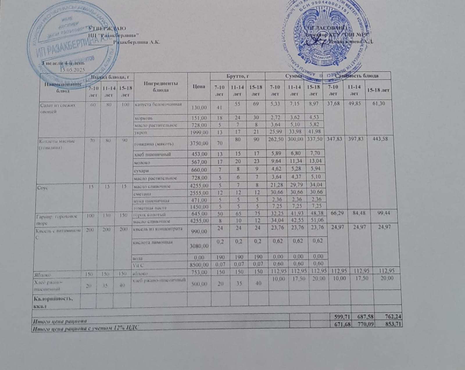Ежедневное меню бесплатного питания (15.05.2025)