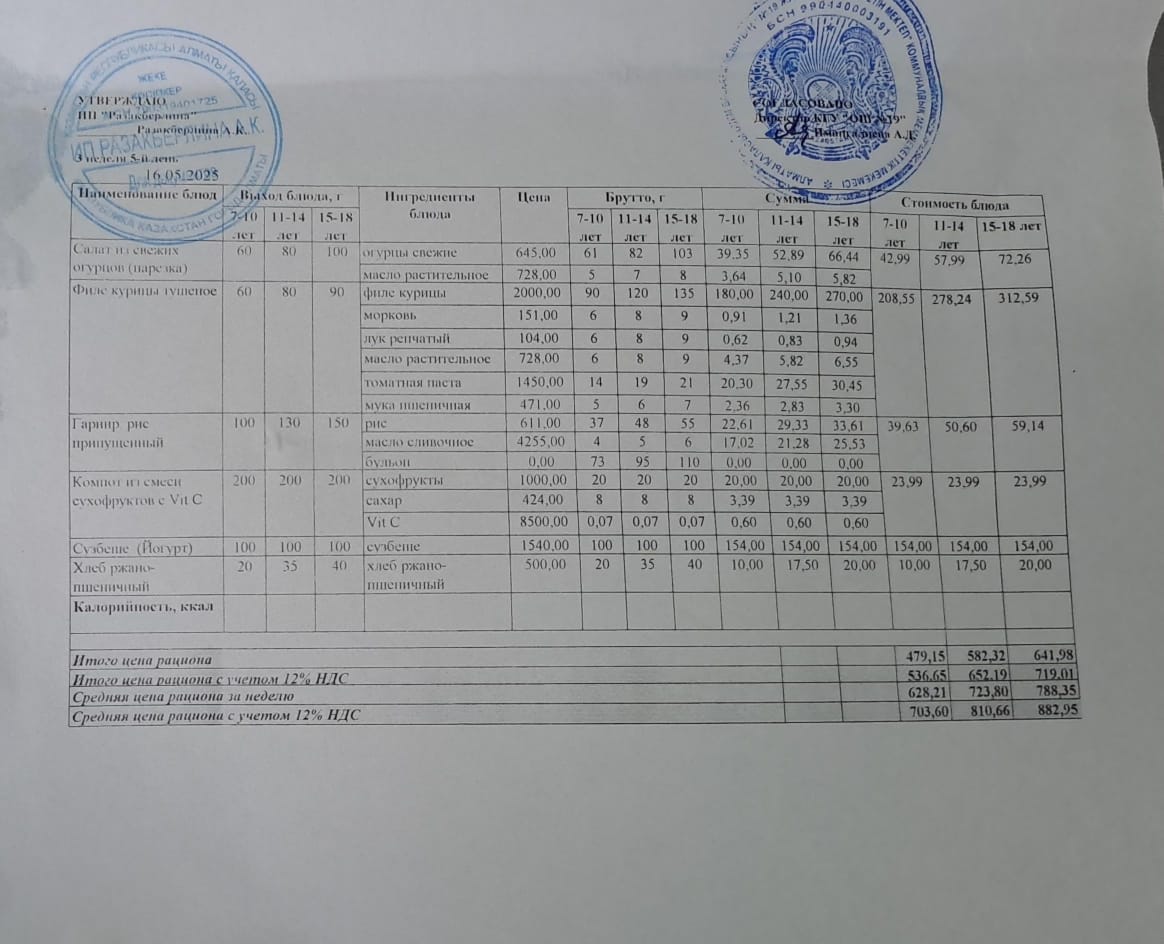 Ежедневное меню бесплатного питания (16.05.2025)