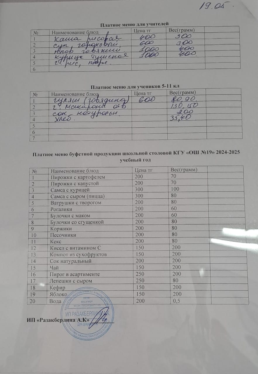 Ежедневное меню платного питания (19.05.2025)