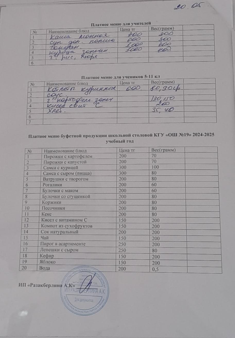 Ежедневное меню платного питания (20.05.2025)