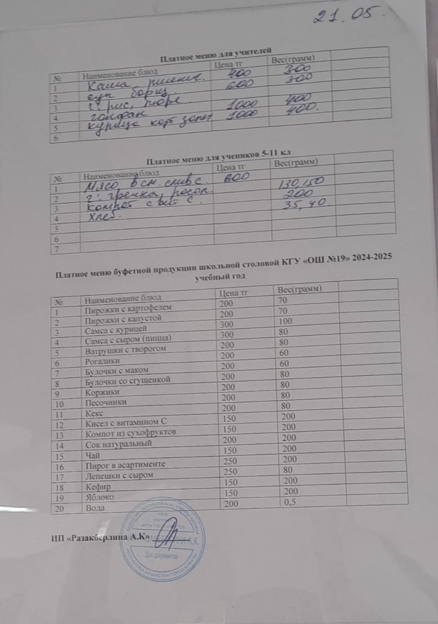 Ежедневное меню бесплатного питания (21.05.2025)