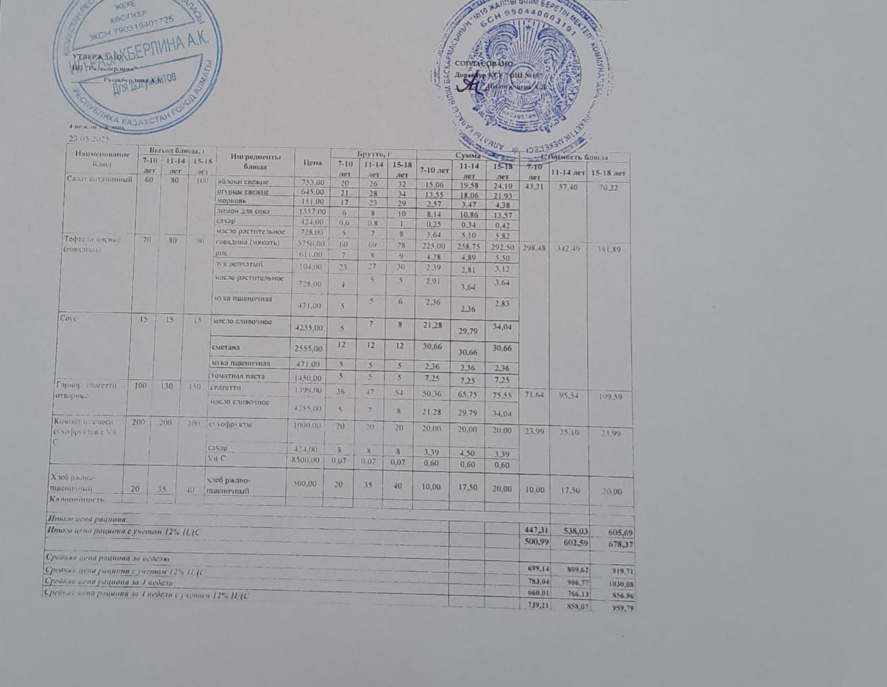 Ежедневное меню бесплатного питания (23.05.2025)